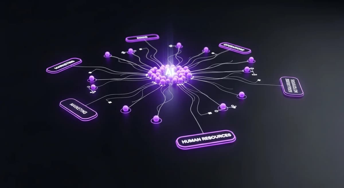 Artificial Intelligence in Business: How AI Is Reshaping Every Department