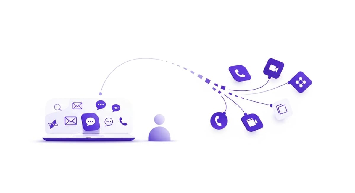 Why Built-In Collaboration Beats Third-Party Tools