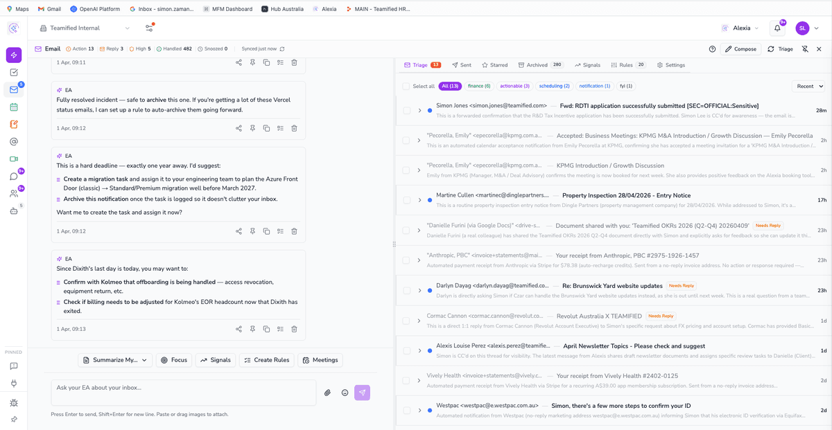 Email intelligence triage view